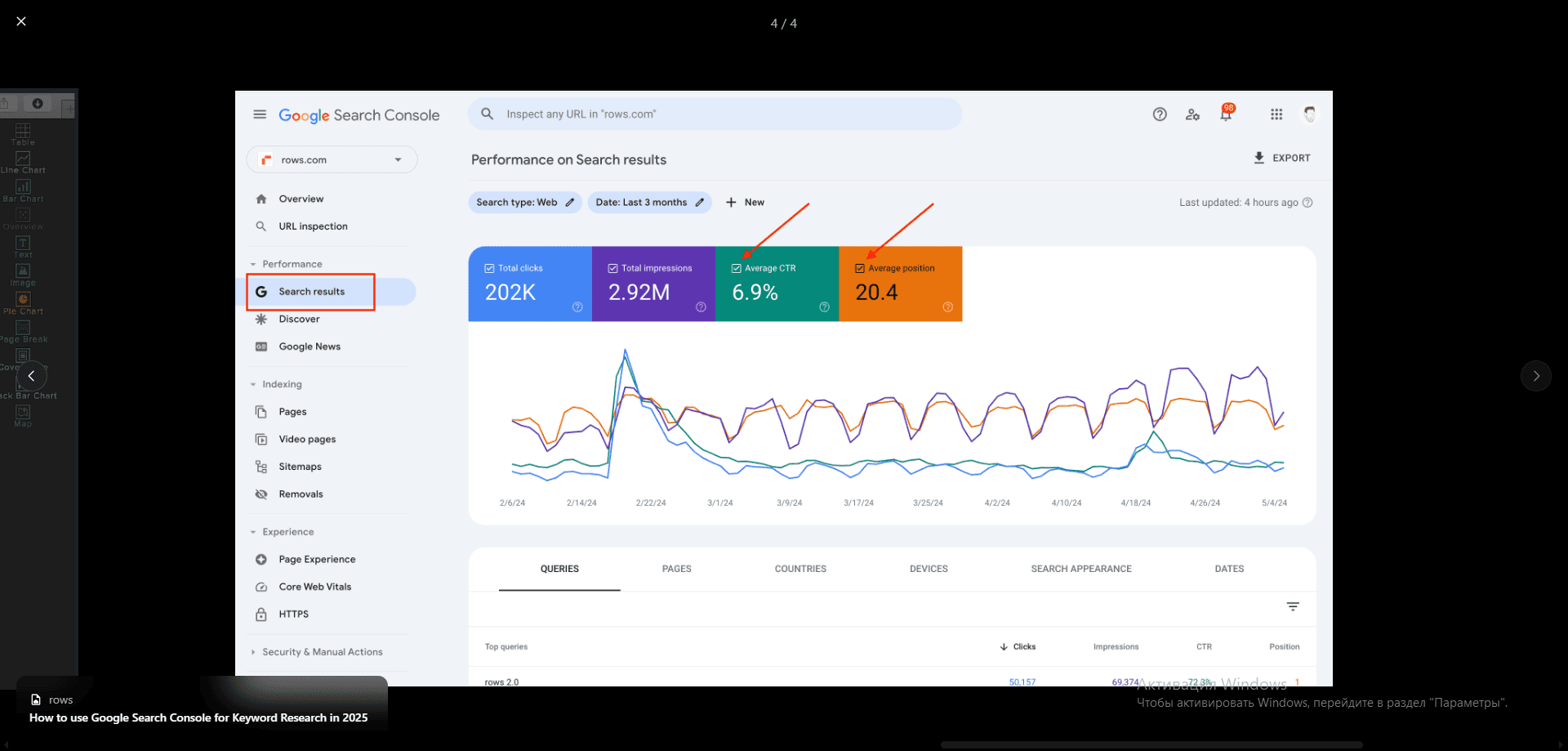 сео продвижение сайтов с помощью ИИ 2026 год (7).png